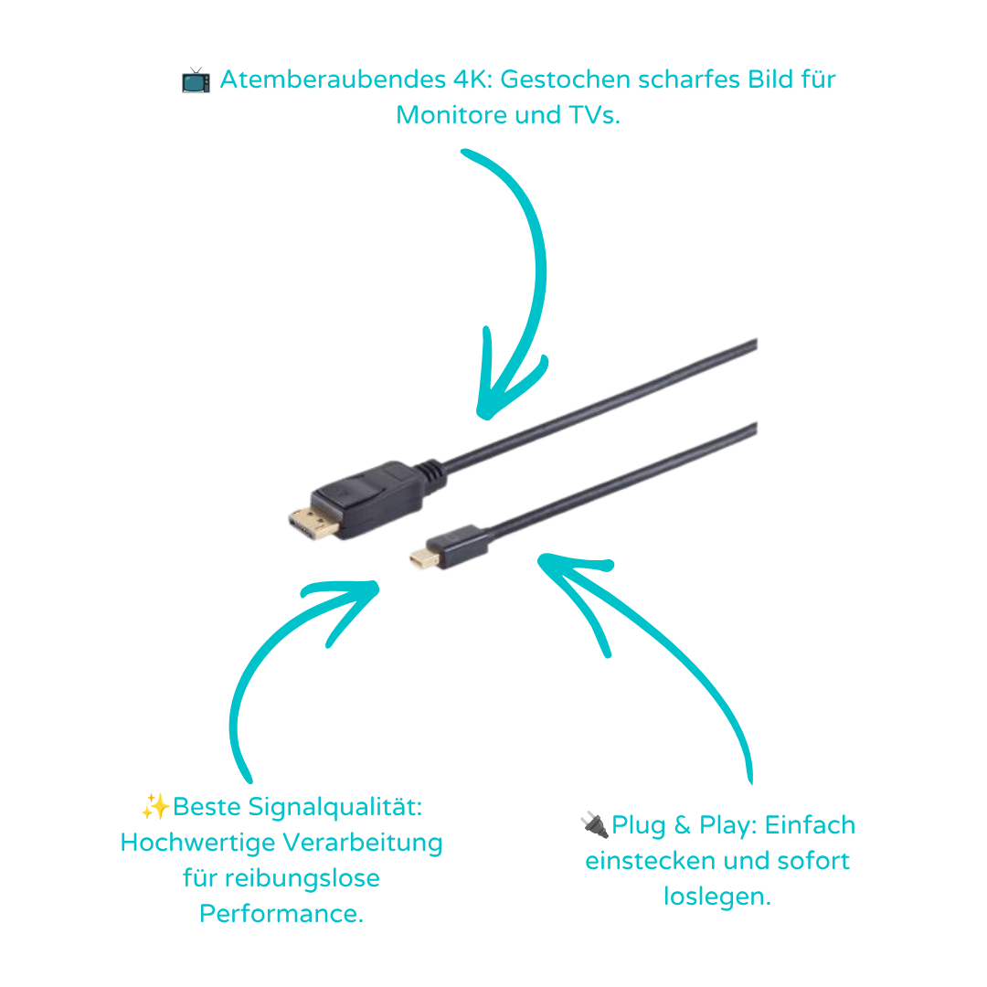 Mini Displayport/ Displayport, 1.2, 4K, schwarz 1m