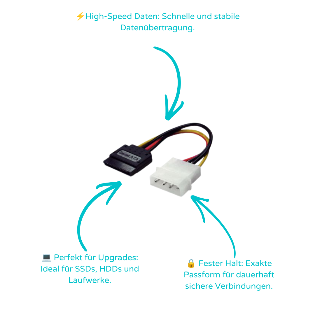 SATA-Stromversorgungsadapter St. 5,25"/SATA 0,15m